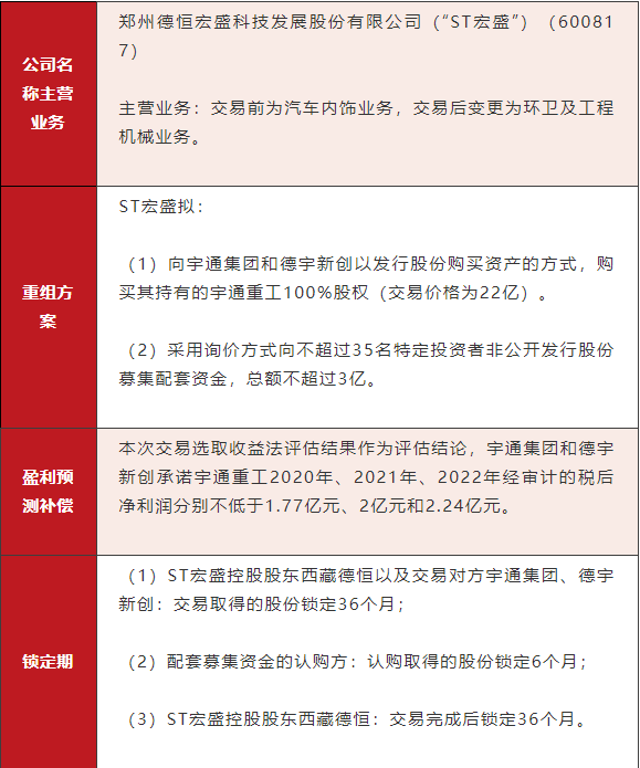 1607247764697826.png image.png