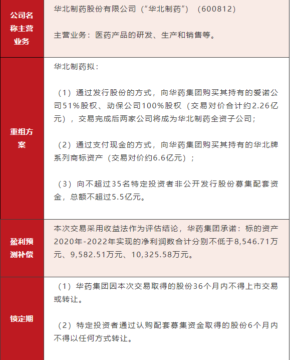 1607247781911965.png image.png