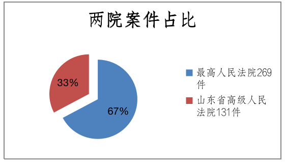 1618993753264027.png image.png