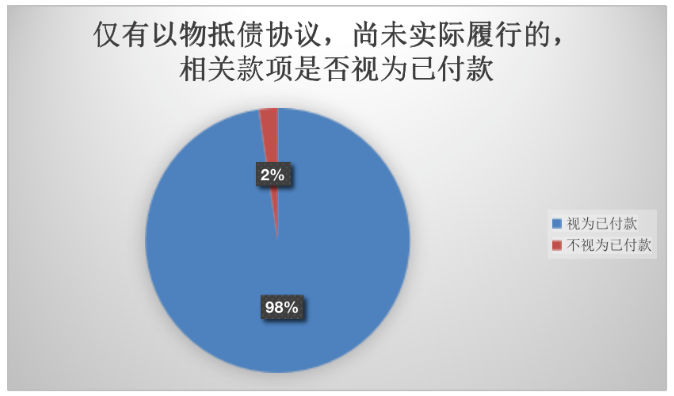 1618993789945303.png image.png