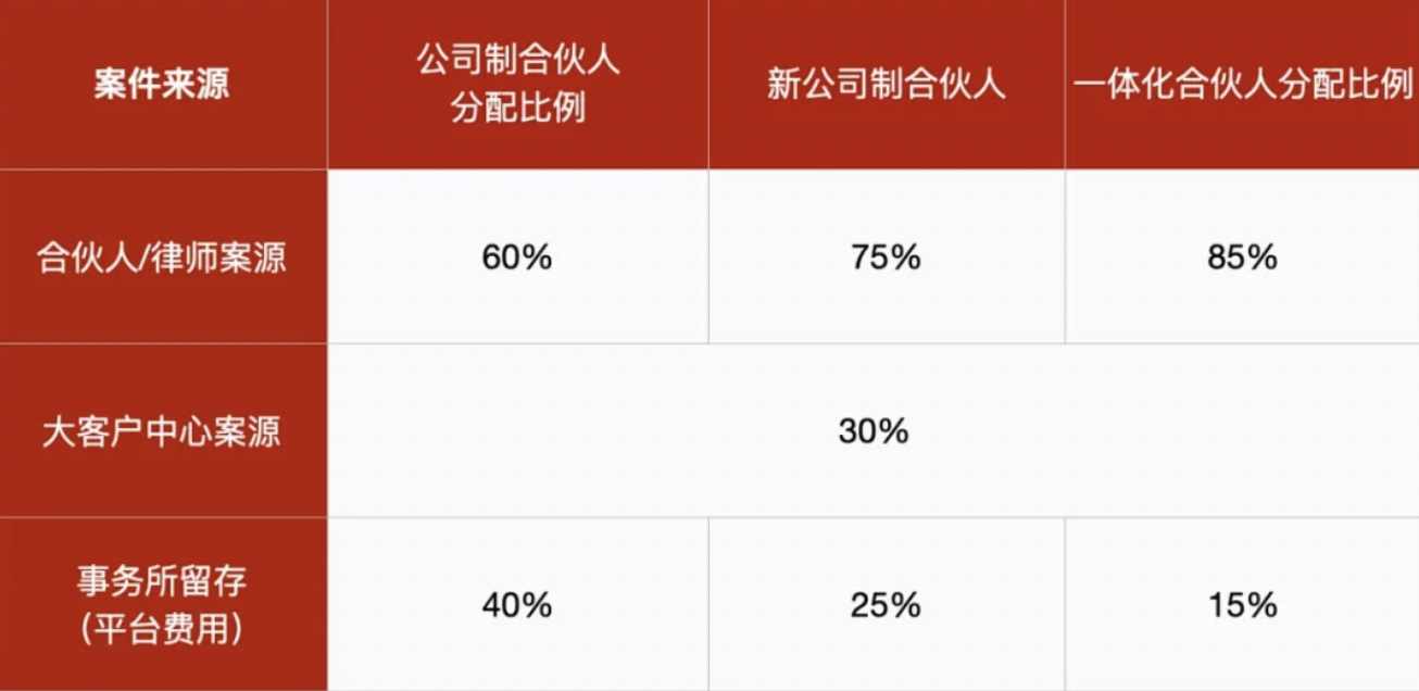 1623047065407522.png image.png