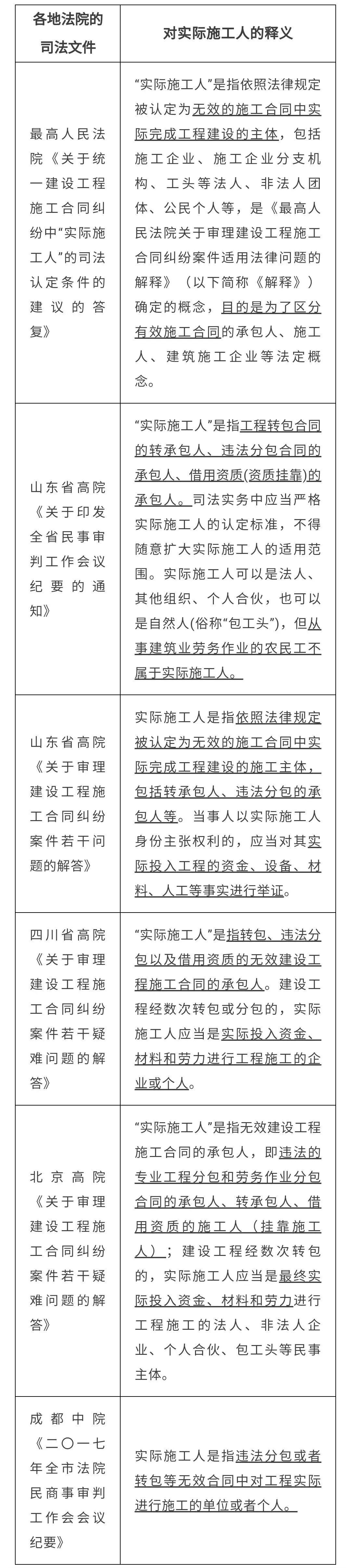 1628557427948727.png 企業(yè)微信截圖_5c582a0a-54bb-4abe-9ea4-17fa0af2322c.png