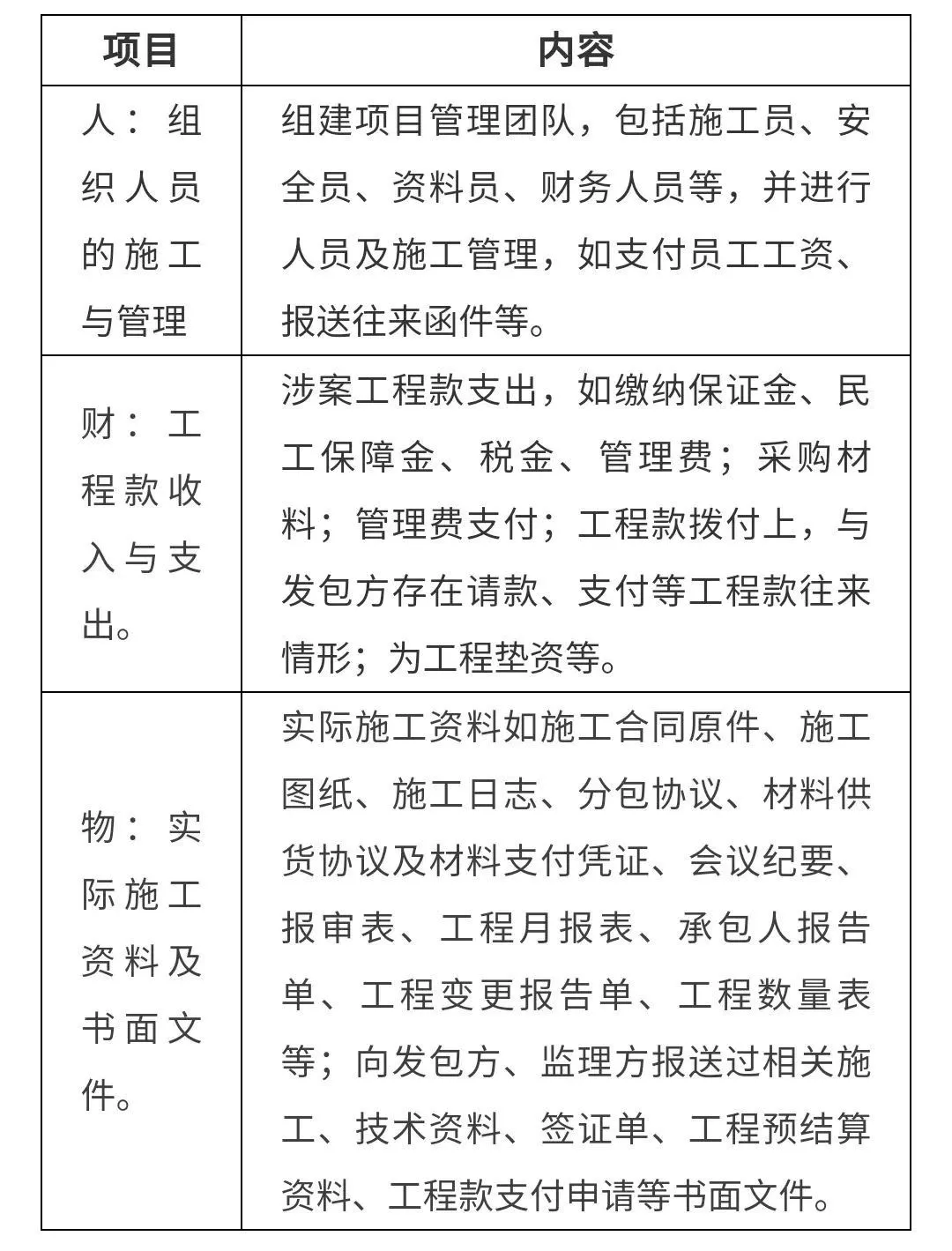 1628557523782625.png 企業(yè)微信截圖_2e5d7fd1-2f94-47dd-8f0d-118d1bf24079.png