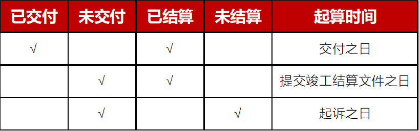 1628643680302367.png 企業(yè)微信截圖_4fbc7307-a12b-4095-a54d-6bdef2c80273.png