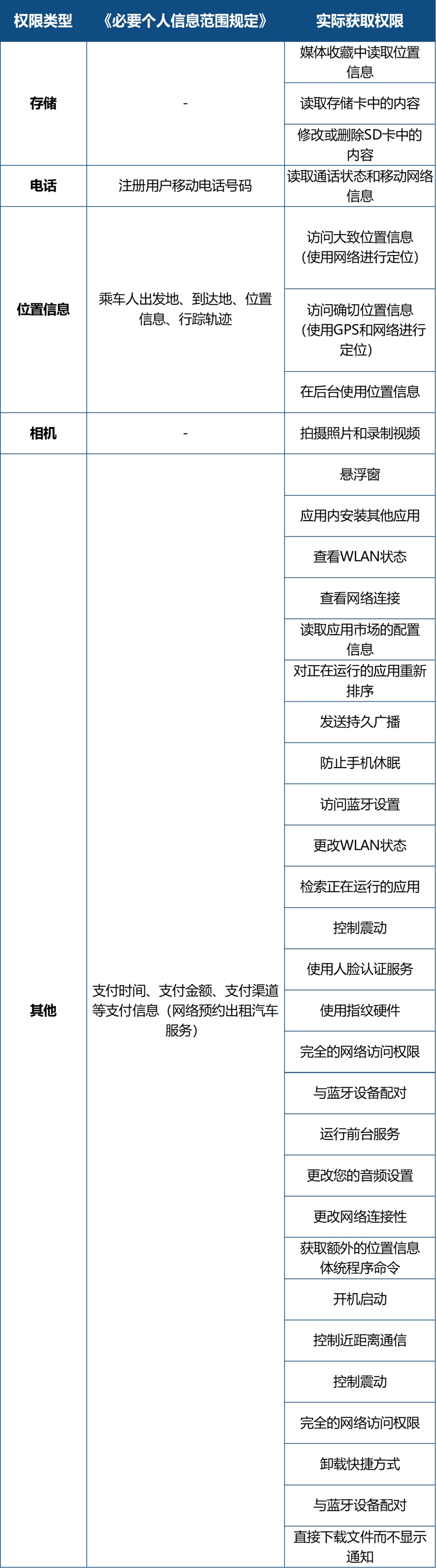 1628732129676323.png 企業(yè)微信截圖_a1e071c2-bf73-427f-89e7-10898516b7f7.png