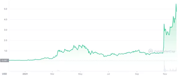 1640053543557397.png 企業(yè)微信截圖_c848fd0c-4763-4a12-ae5f-0c384ac3ef00.png