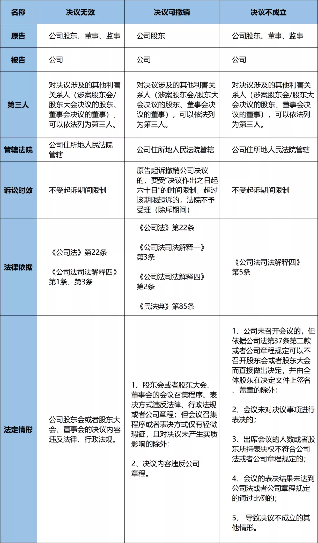 1643020089330964.png 企業(yè)微信截圖_35545512-7696-436d-b710-a1b7189eacda.png