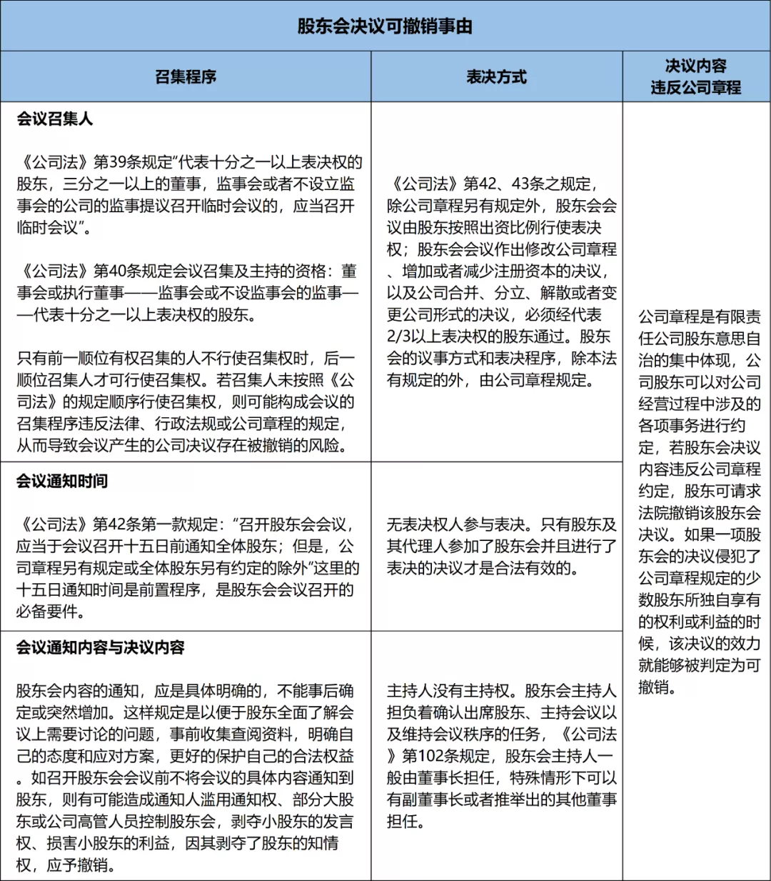 1643020168632858.png 企業(yè)微信截圖_369c7c7b-d8c9-4546-a6aa-2d5b724c0562.png