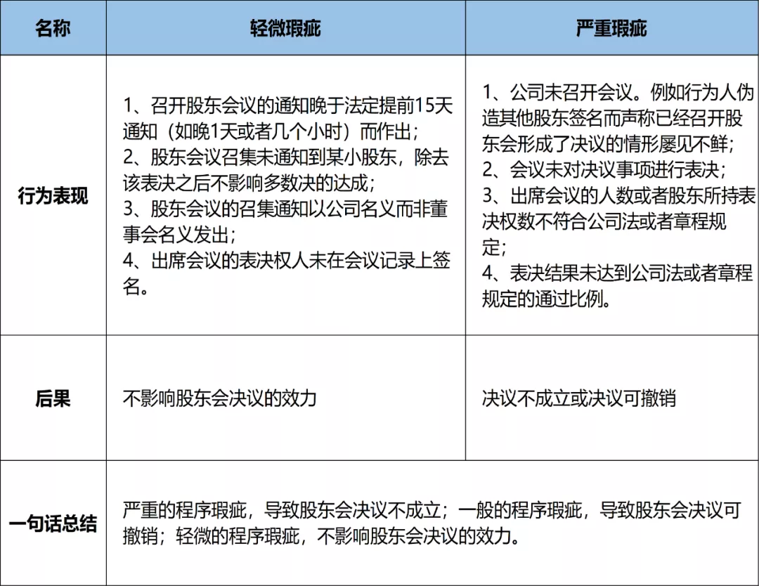 1643020191842036.png 企業(yè)微信截圖_b20a5755-98e5-4a72-b7b3-fd86c84fb4c3.png