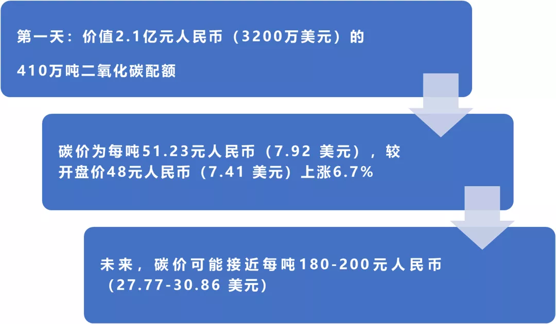 1645066467224049.png 企業(yè)微信截圖_02590e81-0480-4cb3-9c3a-33f87b59ad73.png