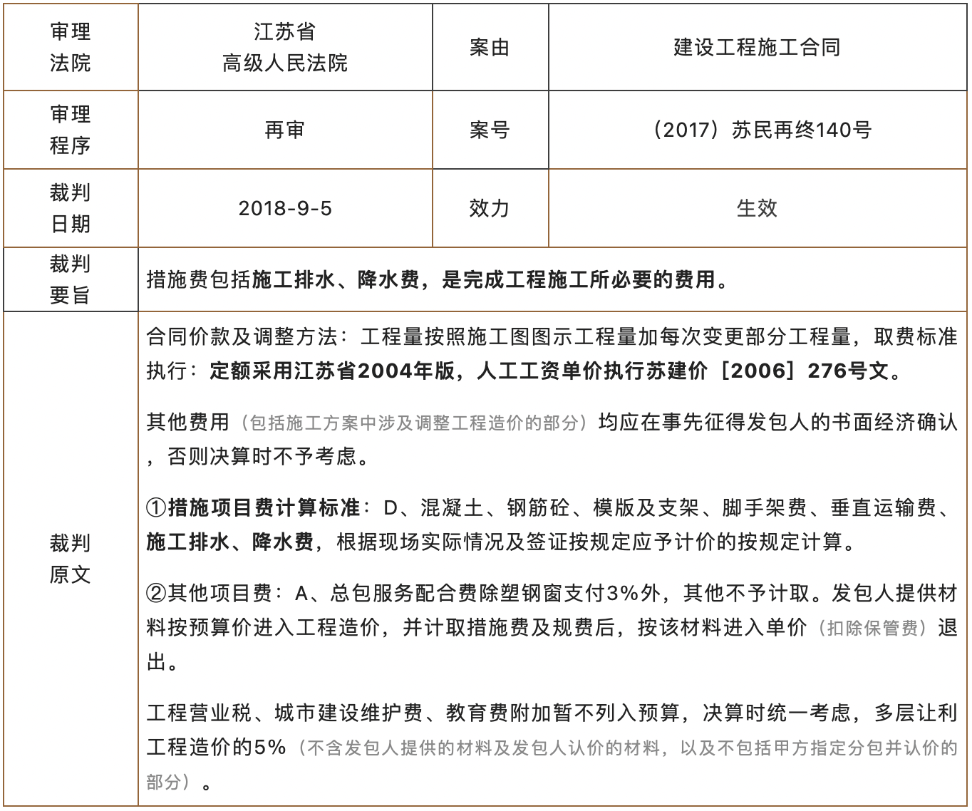 1648602553935270.png image.png