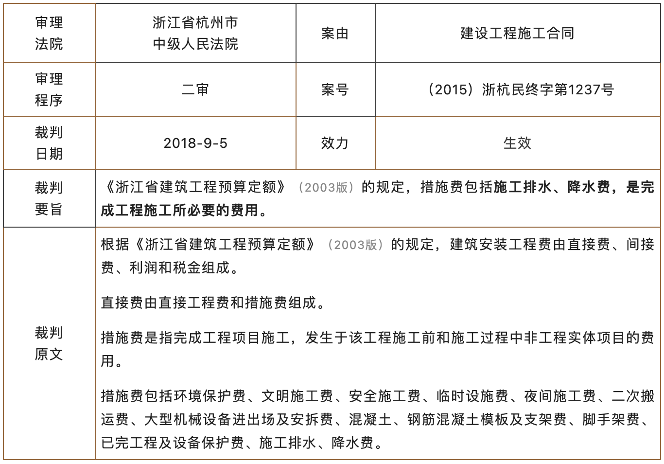 1648602585317550.png image.png