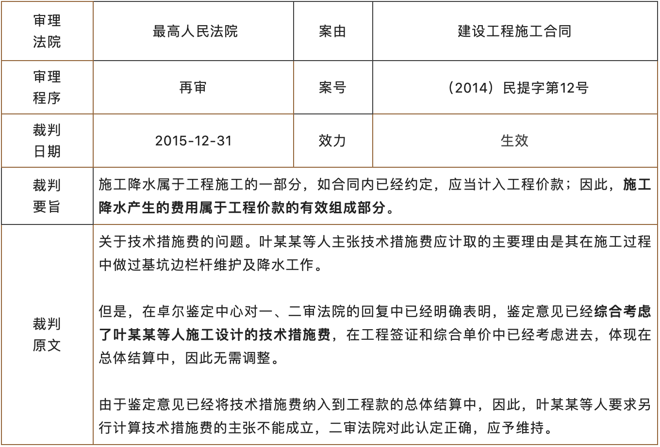 1648602753256884.png image.png