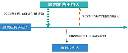 1655779862865507.png 企業(yè)微信截圖_b0c8823a-c0ae-43dc-b43d-b9df17fffacd.png