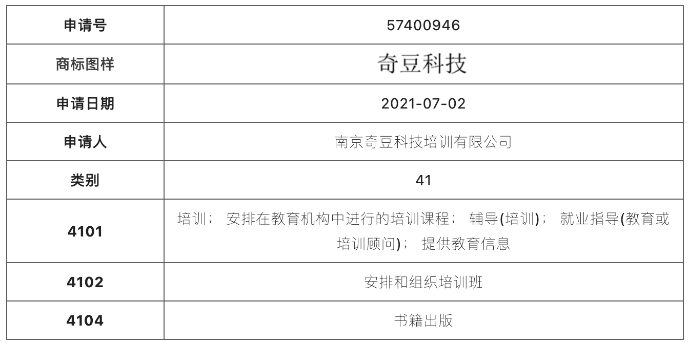 1673487827600945.png image.png