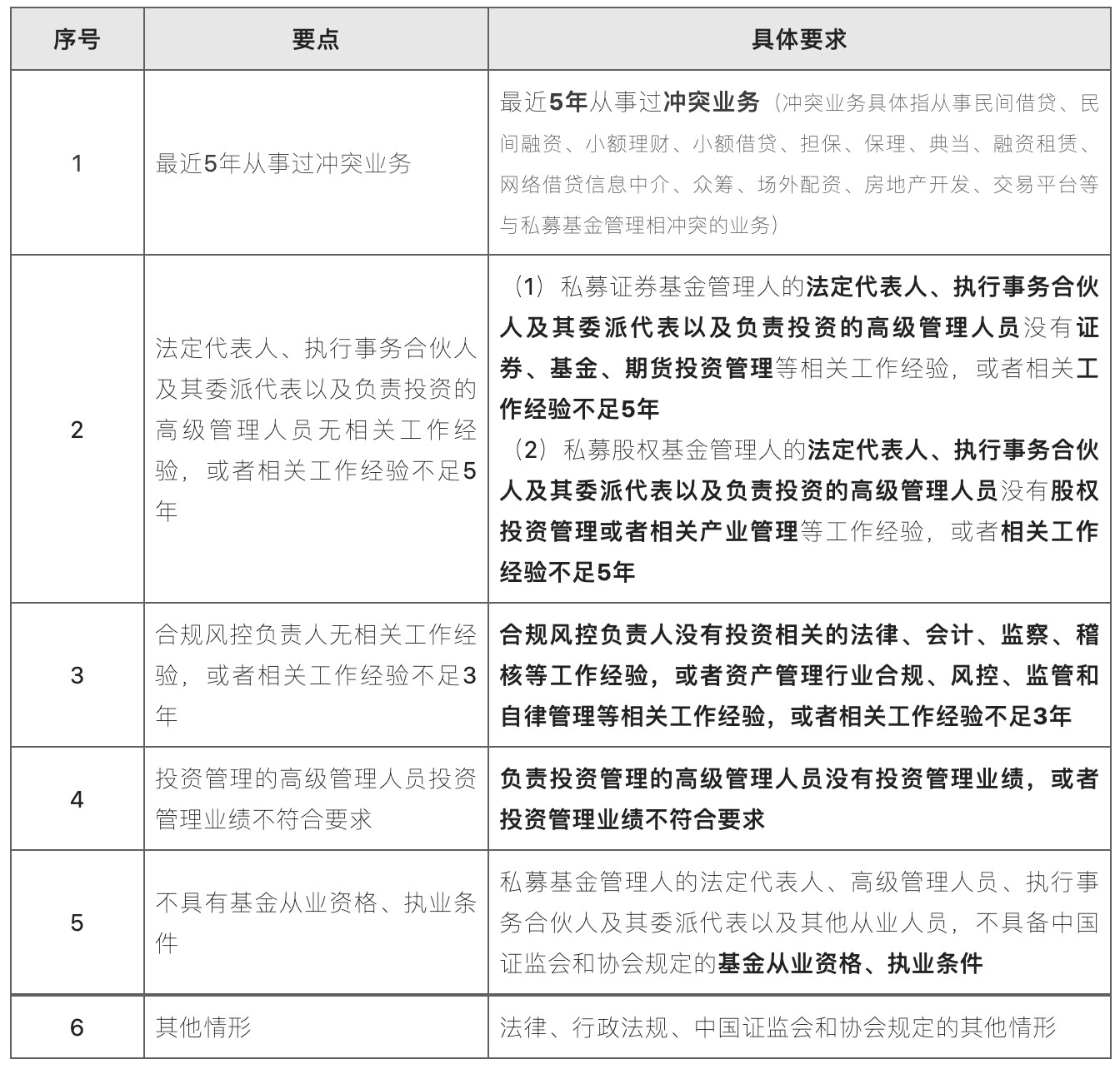 1674981061495700.png image.png