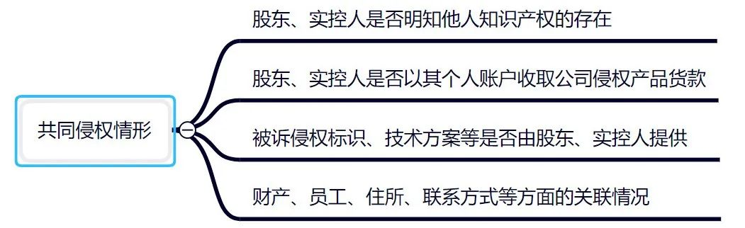 1677633022904338.png 企業(yè)微信截圖_16776330167804.png